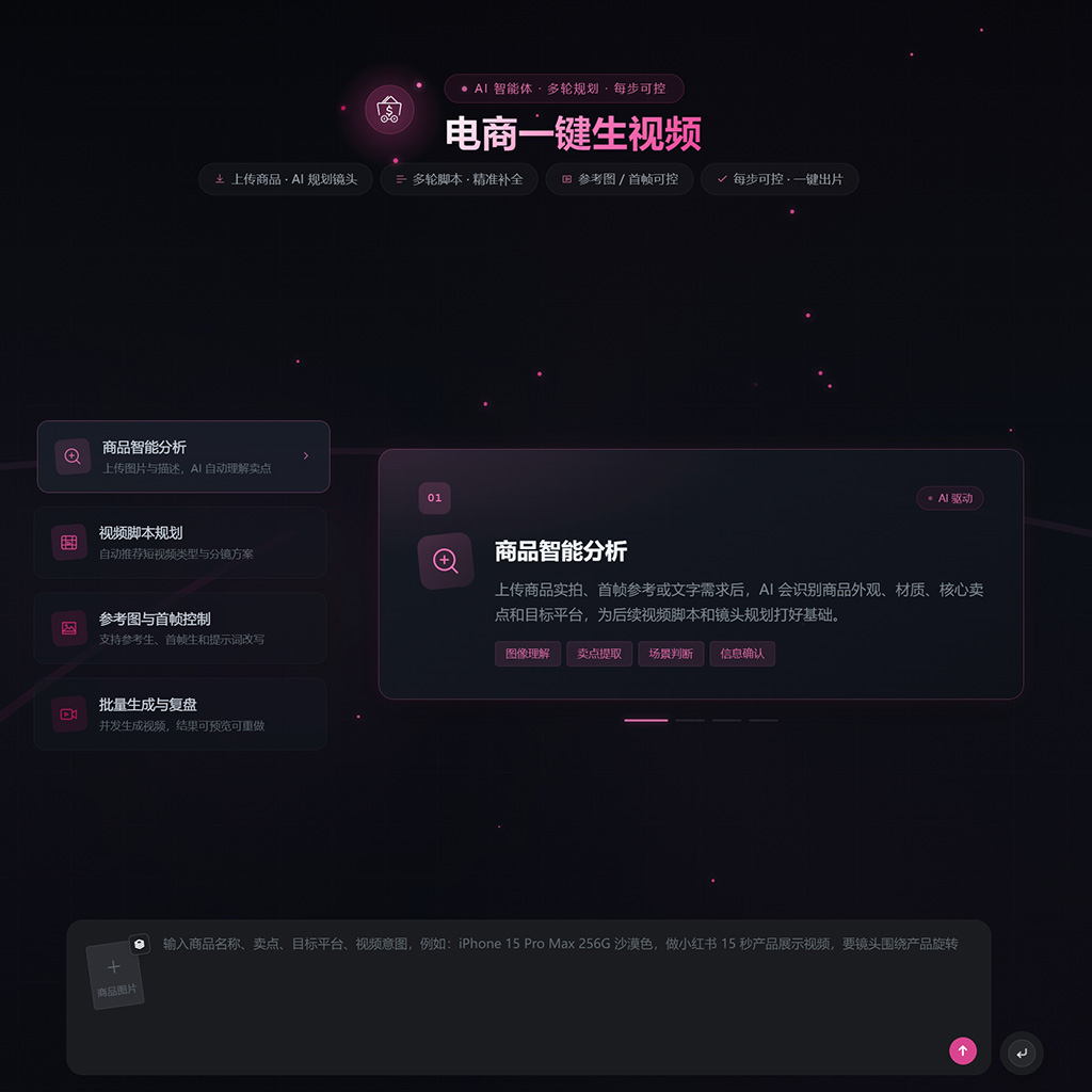 方版素材：图像制作与视觉示例图